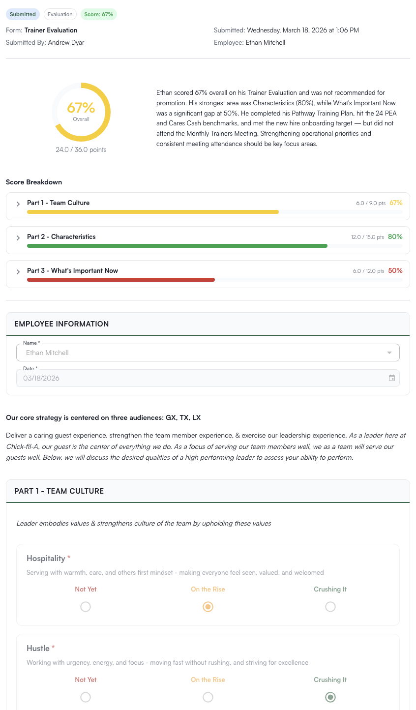 A completed evaluation in Levelset showing AI-generated scores, section breakdowns, and summary